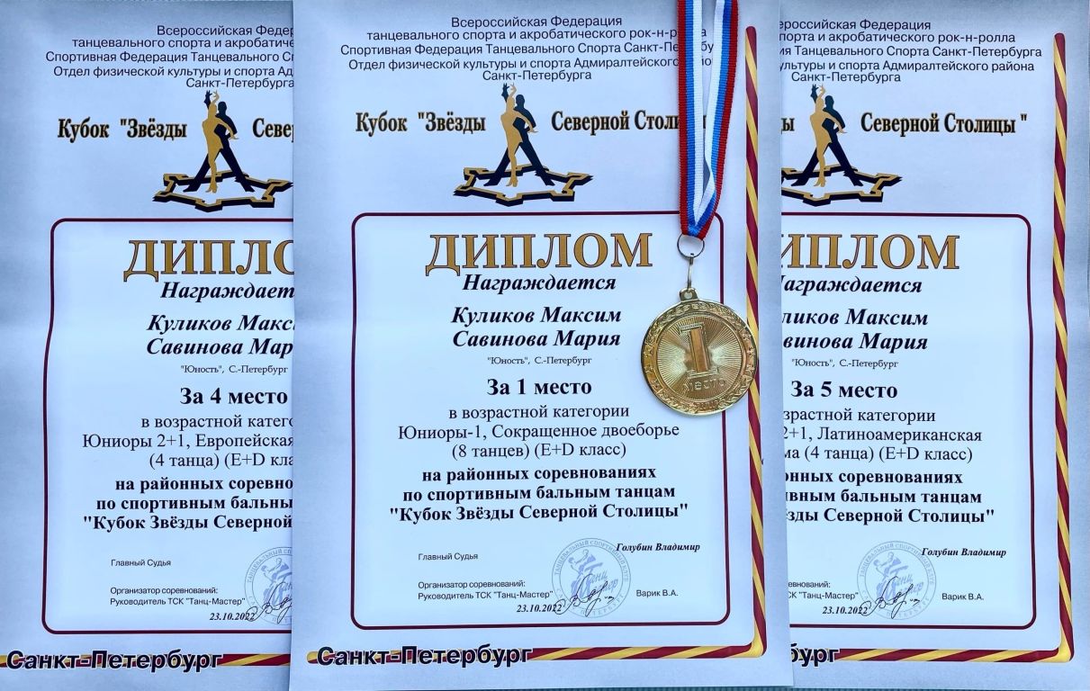 Кубок Северной Столицы осень 2022